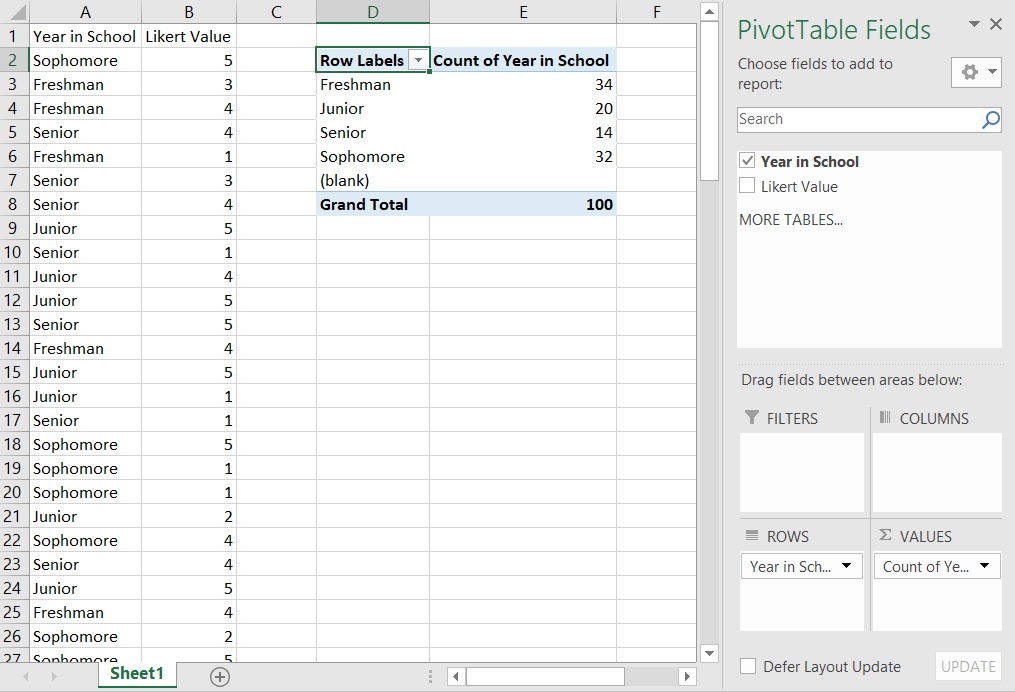 Pivot table showing counts by year and wizard settings