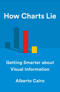 How Charts Lie cover image